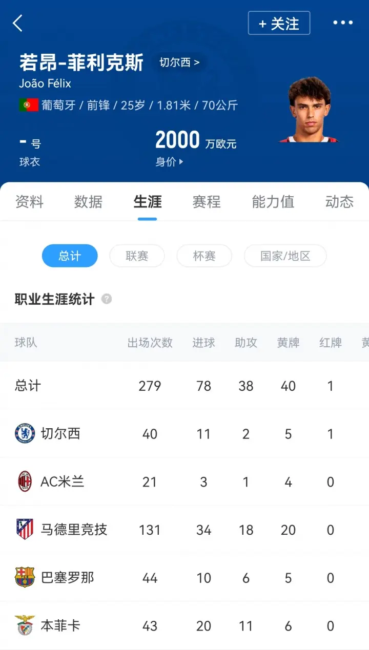 来一切顺利