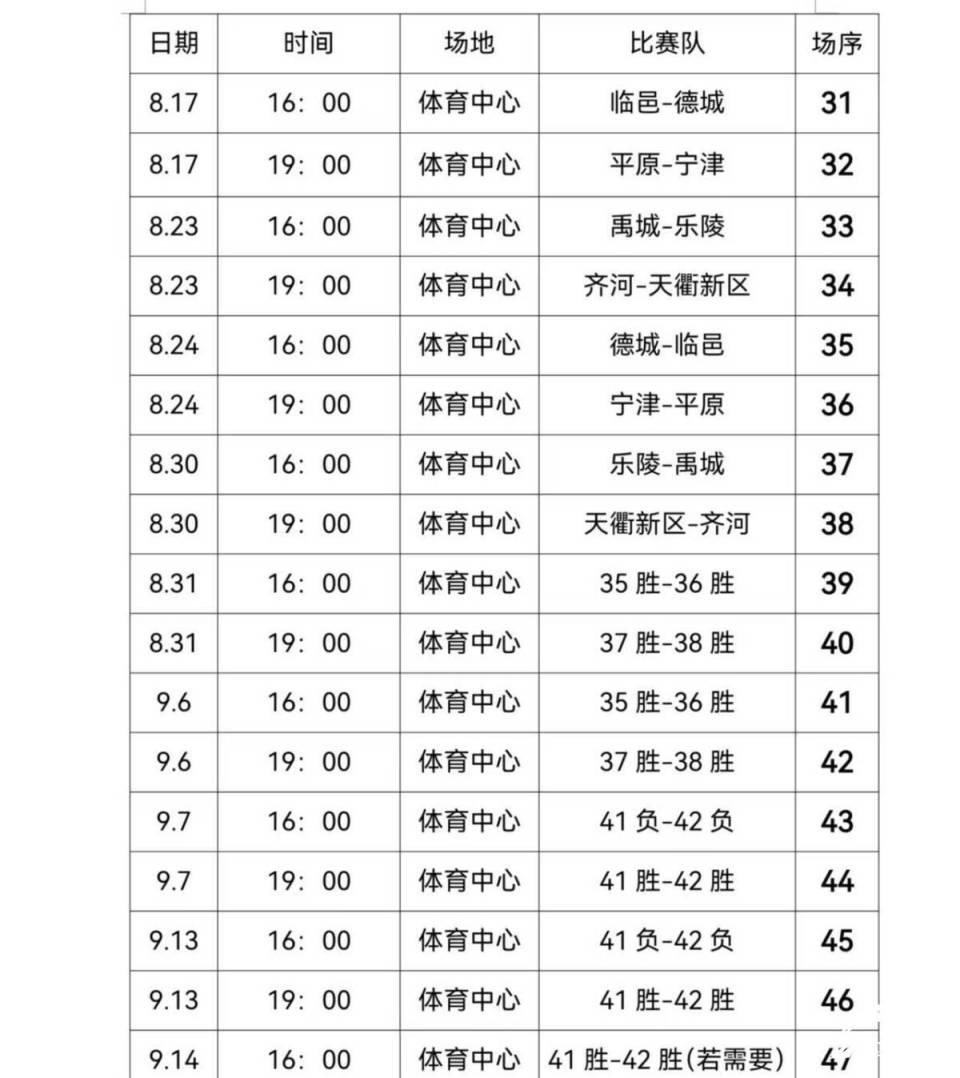 报道, 这一系列的