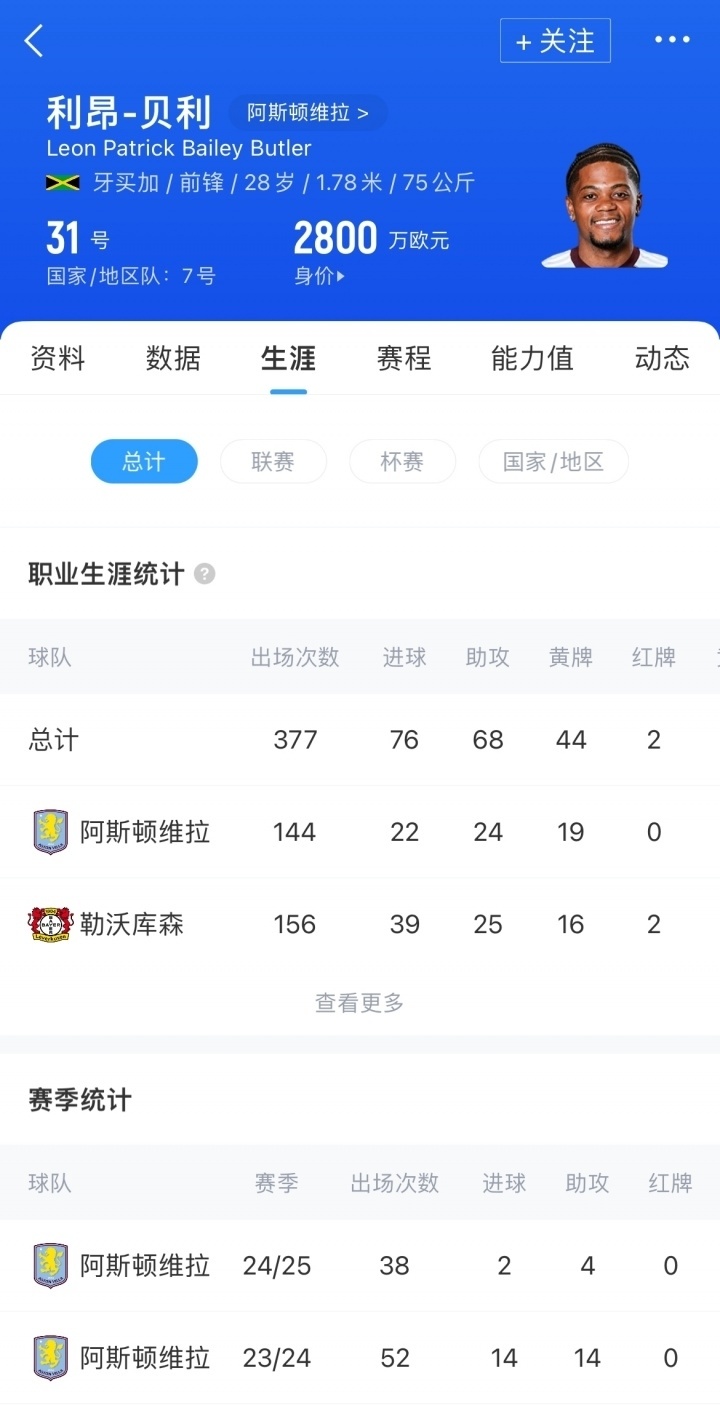PfGSg, 直播吧