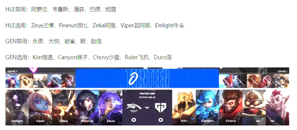 KFlRp, alt, div