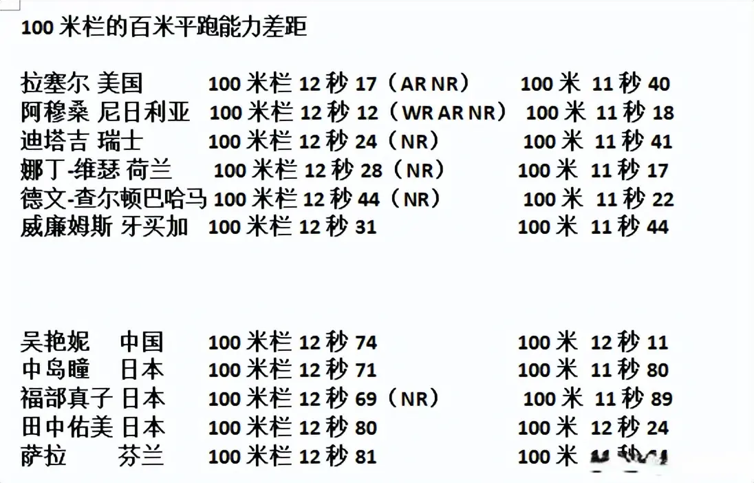 平轻松练一 平轻松练一