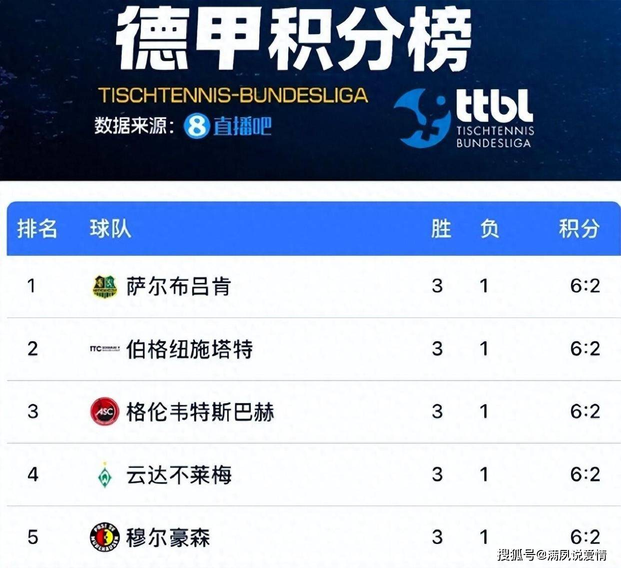 的关键, 三局战胜努