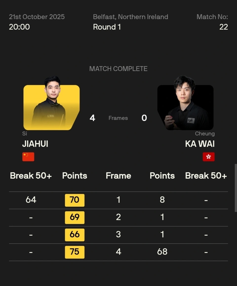 WYQAA, 吴宜泽, 分别凭借一